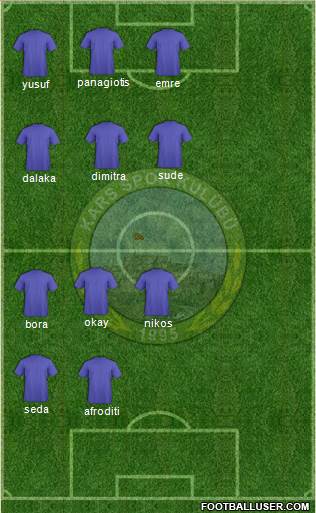 Karsspor Formation 2019