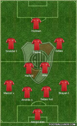 River Plate Formation 2019