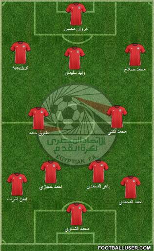 Egypt Formation 2019