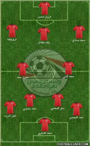 Egypt football formation