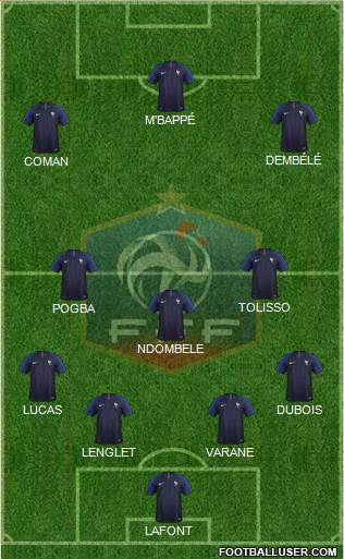 France Formation 2019