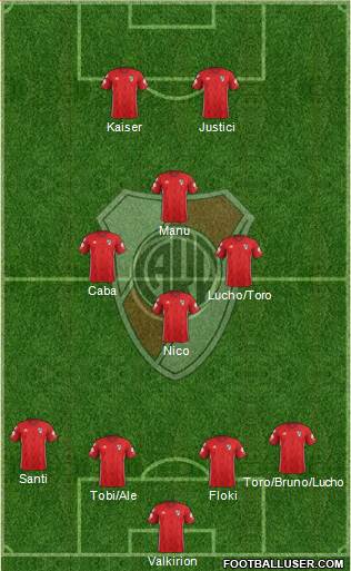 River Plate Formation 2019