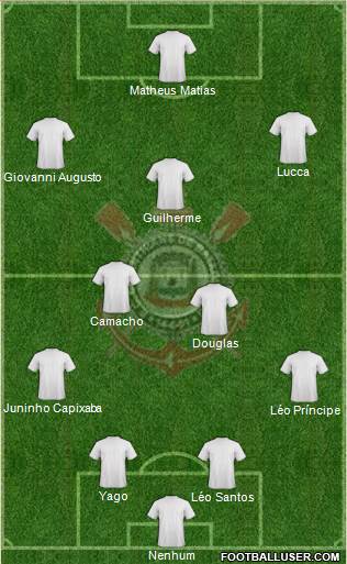 EC Corinthians Formation 2019