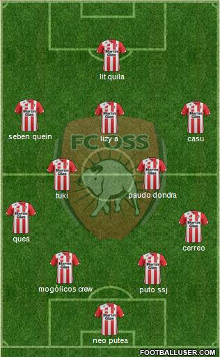 TOP Oss Formation 2019