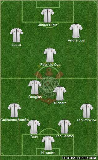 SC Corinthians Paulista Formation 2019
