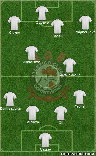 AC Coríntians Formation 2019