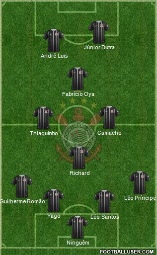 SC Corinthians Paulista Formation 2019