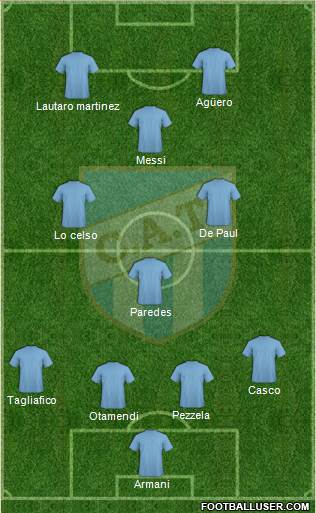 Atlético Tucumán 4-3-1-2 football formation