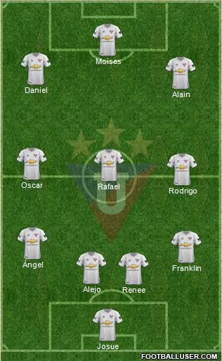 LDU de Quito football formation