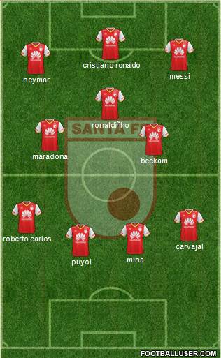 Santa Fe CD Formation 2019