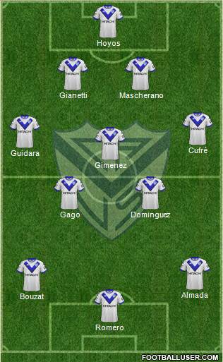Vélez Sarsfield Formation 2019
