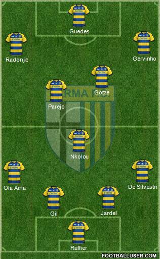Parma Formation 2019