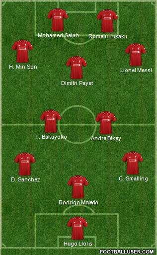 Liverpool Formation 2019