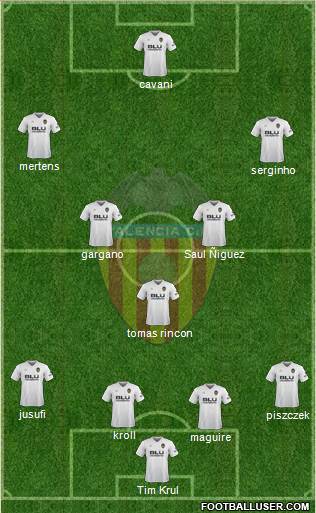 Valencia C.F., S.A.D. Formation 2019