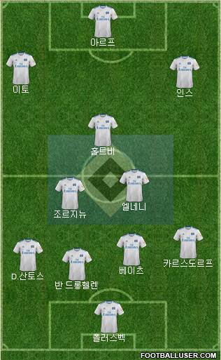 Hamburger SV football formation