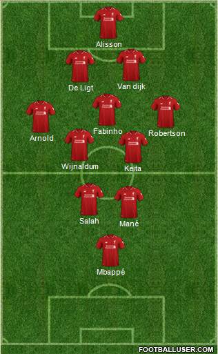 Liverpool Formation 2019