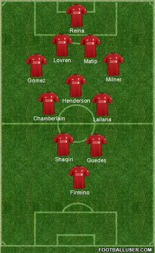 Liverpool Formation 2019