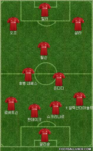 Liverpool Formation 2019