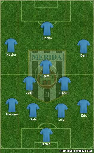 U.D. Mérida Formation 2019