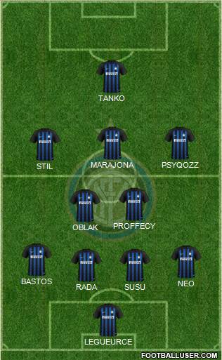 F.C. Internazionale Formation 2019