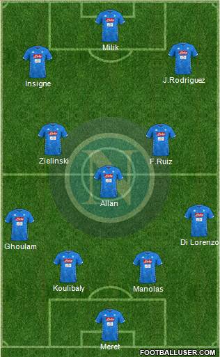 Napoli Formation 2019