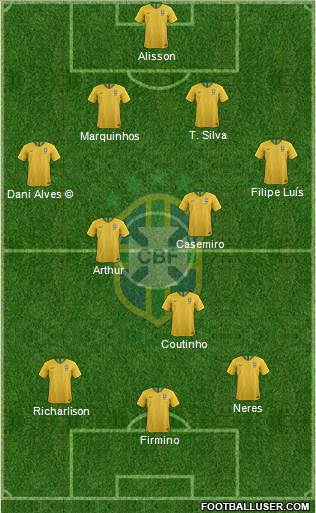 Brazil Formation 2019