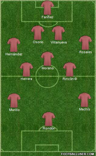 Pro Evolution Soccer Team Formation 2019