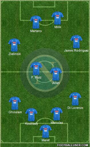 Napoli Formation 2019