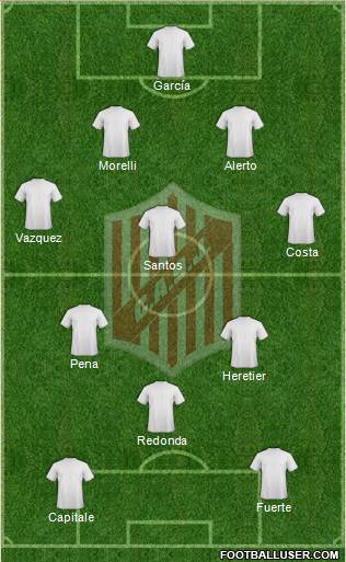 9 de Julio Formation 2019