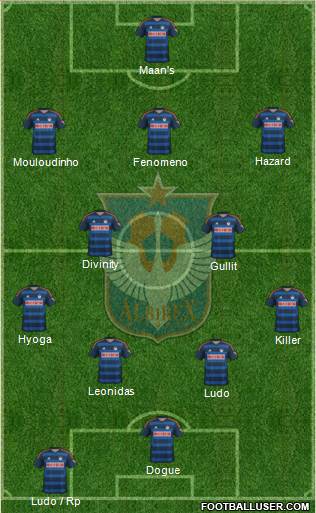 Albirex Niigata Formation 2019