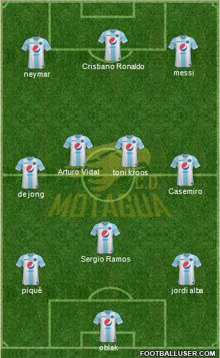 CD Motagua Formation 2019