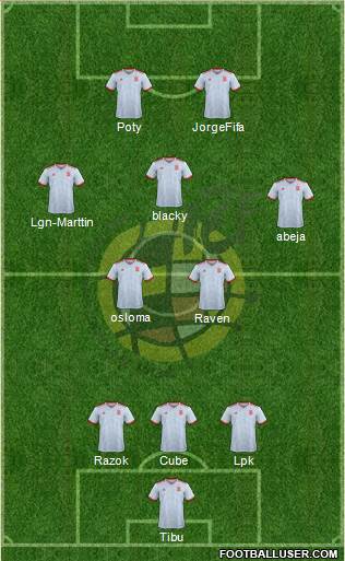 Spain Formation 2019