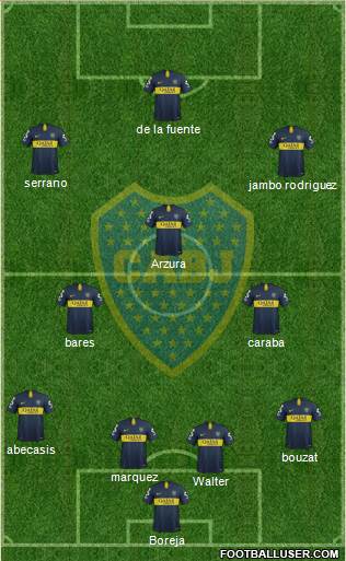 Boca Juniors Formation 2019