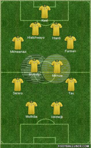 South Africa football formation