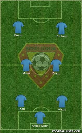 KS Besëlidhja Lezhë Formation 2019