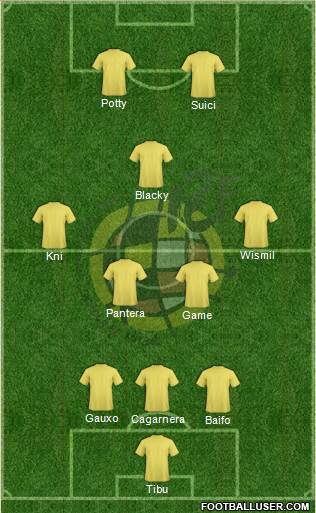 Spain Formation 2019