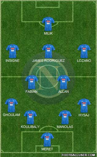 Napoli Formation 2019