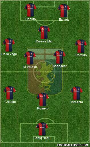 Genoa Formation 2019