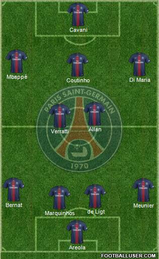 Paris Saint-Germain Formation 2019