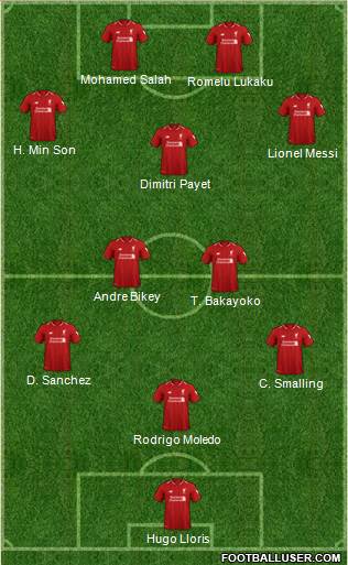 Liverpool Formation 2019