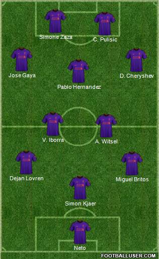 Liverpool Formation 2019