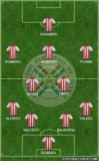 Paraguay Formation 2019