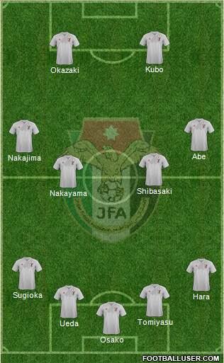 Japan Formation 2019