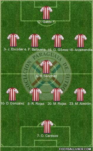 Paraguay Formation 2019