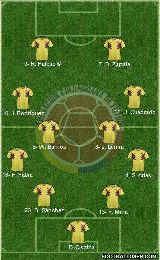 Colombia Formation 2019