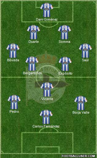 R.C. Deportivo de La Coruña S.A.D. Formation 2019