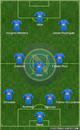 Napoli Formation 2019