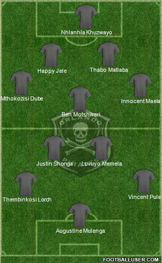 Orlando Pirates Formation 2019