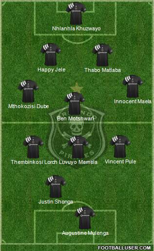Orlando Pirates Formation 2019