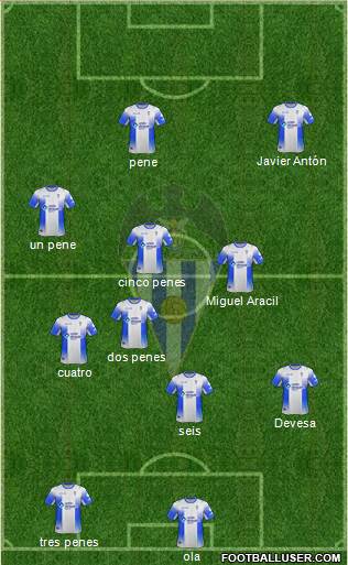C.D. Alcoyano Formation 2019